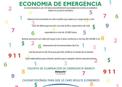 “Economía de Emergencia”  Halonette